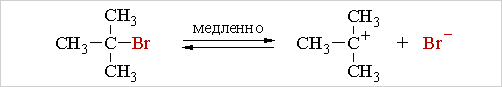 Стадия 1 Стадия 1