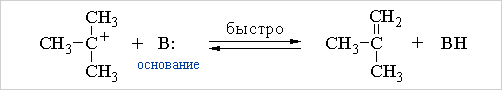 Стадия 2 Стадия 2