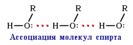 Ассоциация молекул