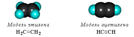Модели молекул