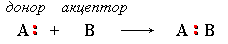 ""