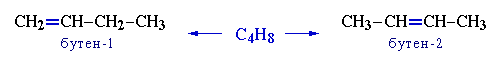 Изомеры С4Н8 Изомеры С4Н8