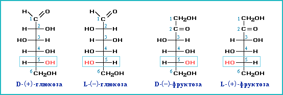 D,L-сахара D,L-сахара