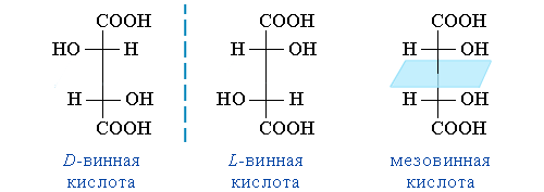 Винные кислоты