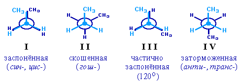 Бутан Бутан
